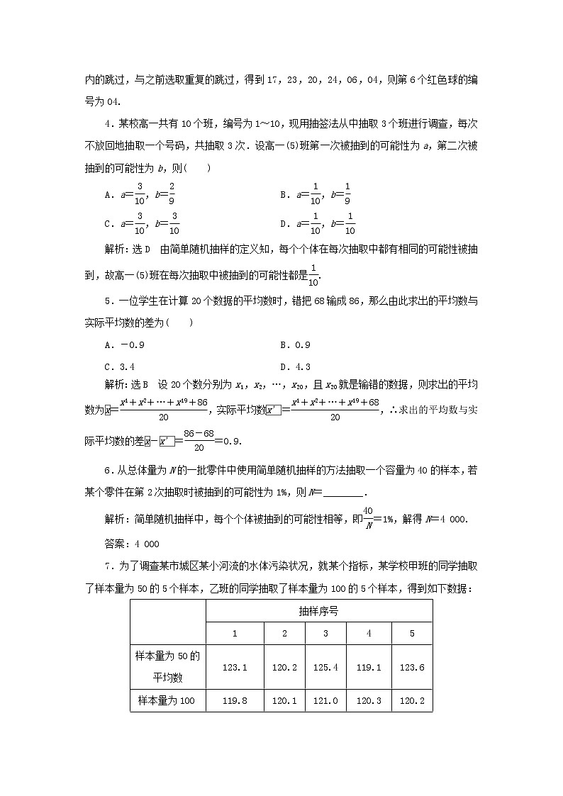新人教A版高中数学必修第二册课时检测37简单随机抽样含解析02