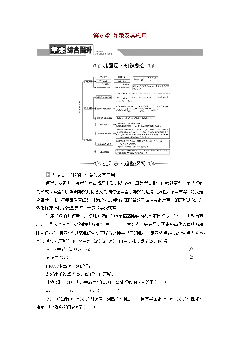 新人教B版高中数学选择性必修第三册第6章导数及其应用章末综合提升学案01