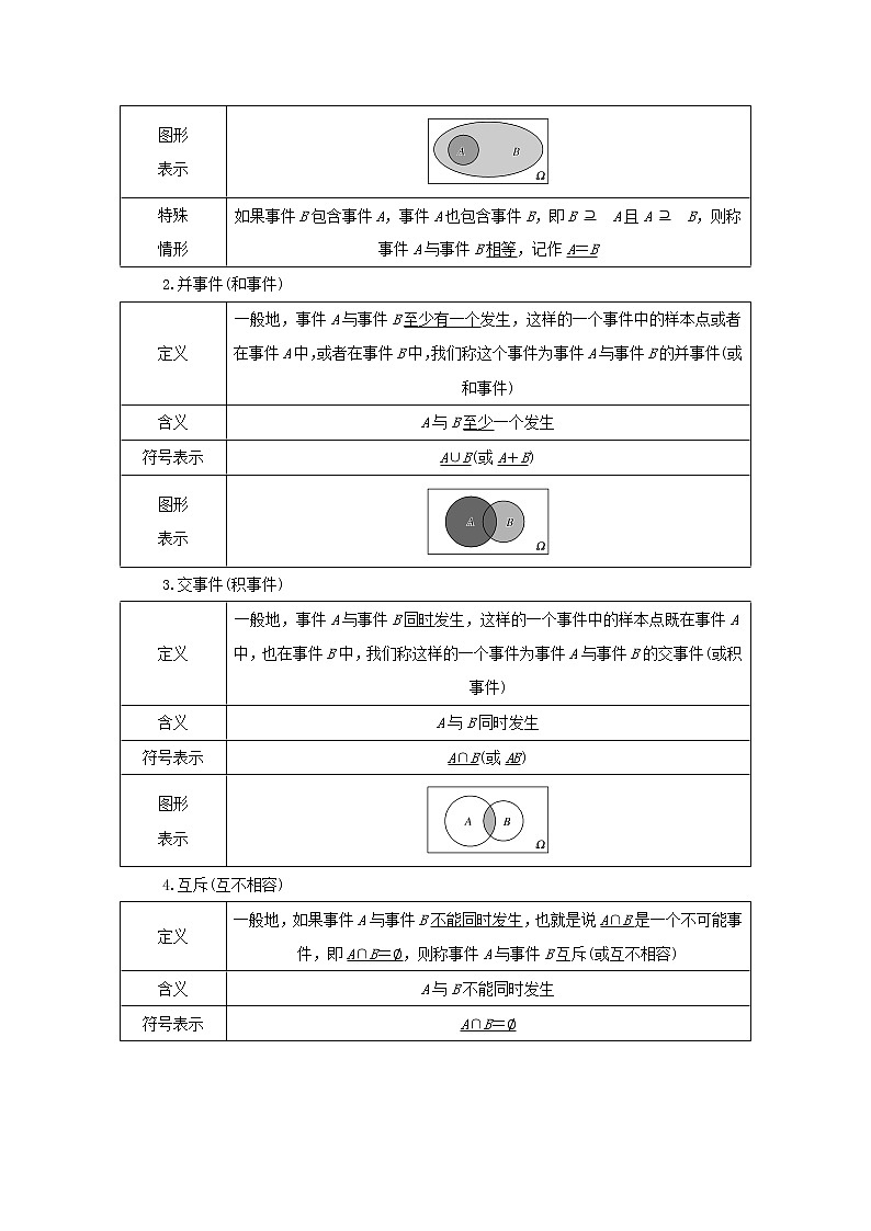 新人教A版高中数学必修第二册第十章概率1.2事件的关系和运算学案第2页
