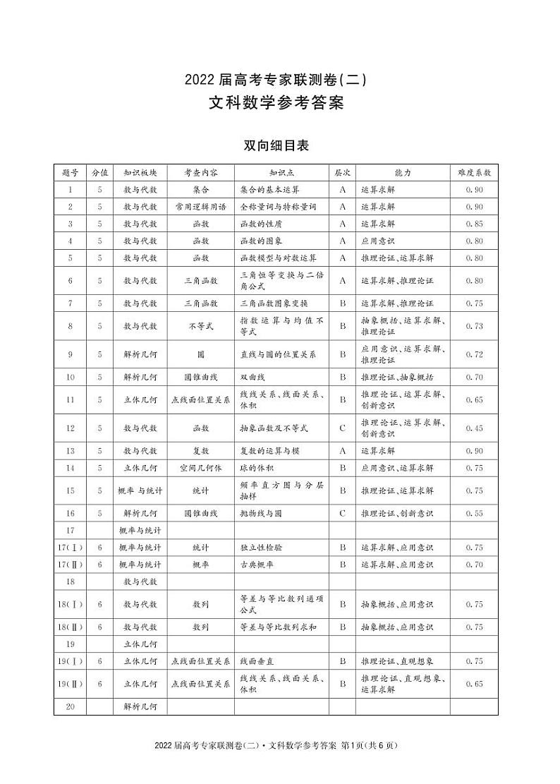 文科数学2答案第1页