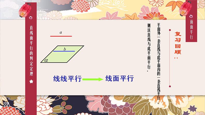 8.5.3（1）　平面与平面平行（判断）课件PPT02