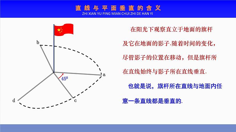 8.6.2（1）直线与平面垂直（判定）课件PPT03