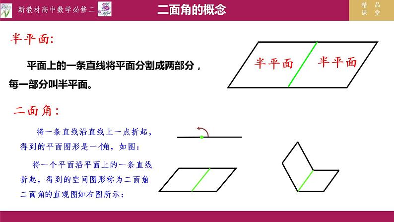 8.6.3（1）平面与平面垂直（判定）课件PPT05