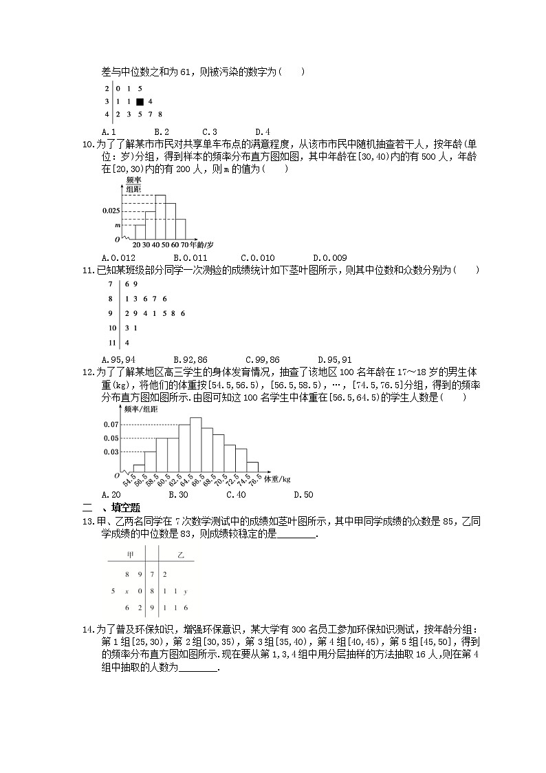 高考数学考前冲刺专题《用样本估计总体》夯基练习（含答案）第3页