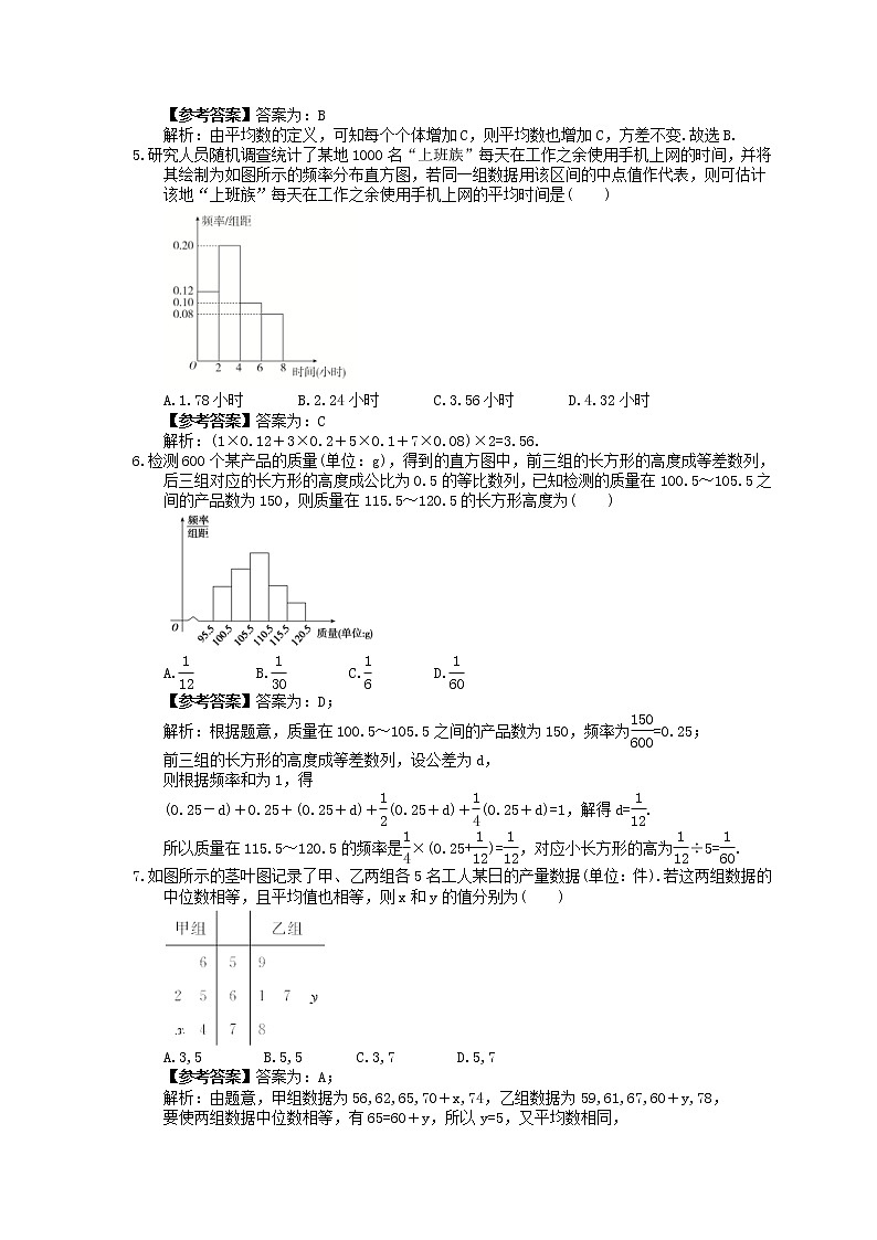 高考数学考前冲刺专题《用样本估计总体》夯基练习（教师版）第2页