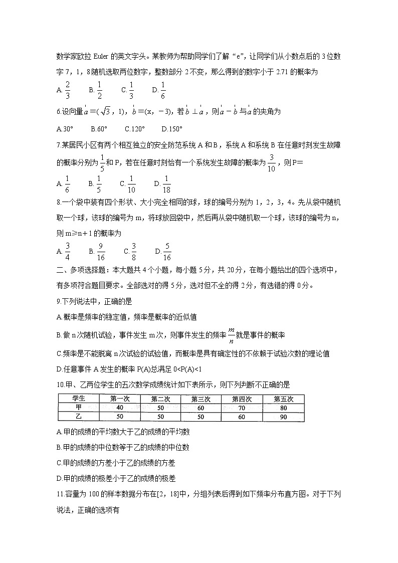 2021菏泽高一下学期期末考试数学（B）含答案第2页