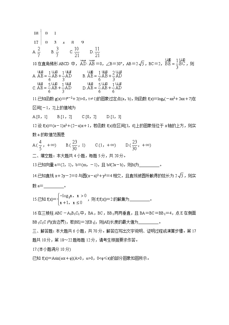 2021河南省“顶尖计划”高一下学期期末联考数学含答案 试卷03