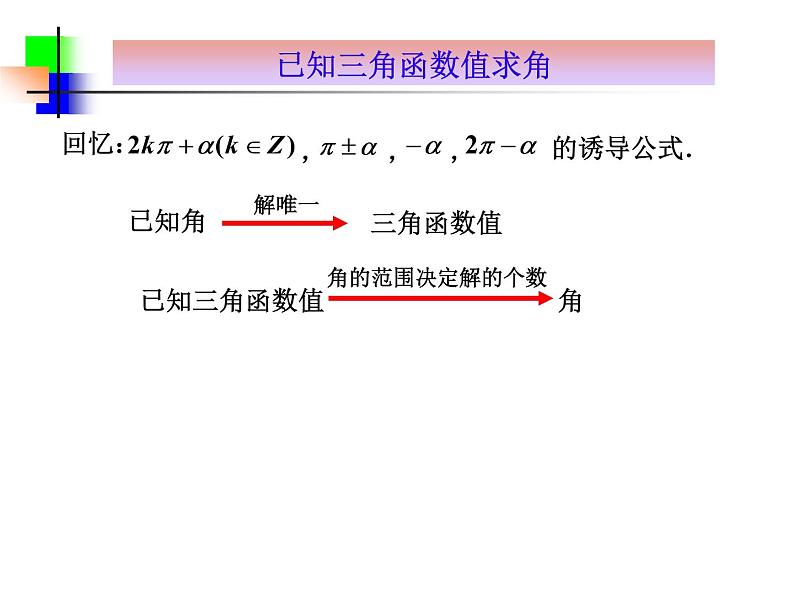 人教版（B版2019课标）高中数学必修三7.3.5已知三角函数值求角   课件03