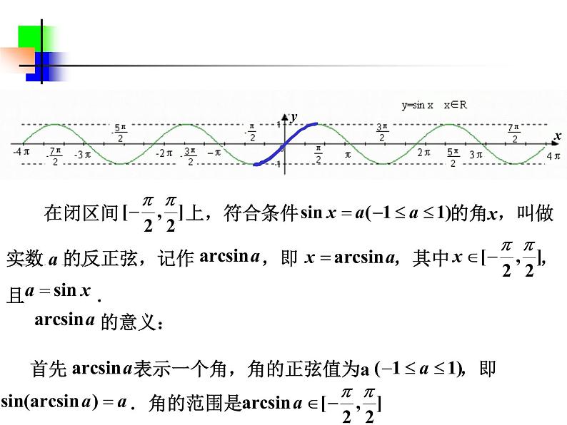 人教版（B版2019课标）高中数学必修三7.3.5已知三角函数值求角   课件05