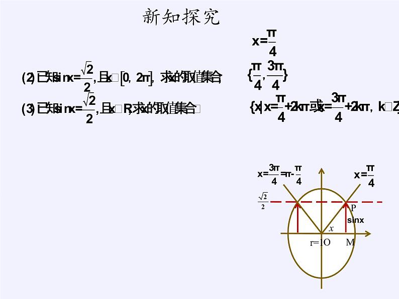 人教版（B版2019课标）高中数学必修三7.3.5已知三角函数值求角   课件03