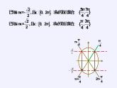 人教版（B版2019课标）高中数学必修三7.3.5已知三角函数值求角   课件