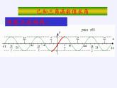 人教版（B版2019课标）高中数学必修三7.3.5已知三角函数值求角   课件