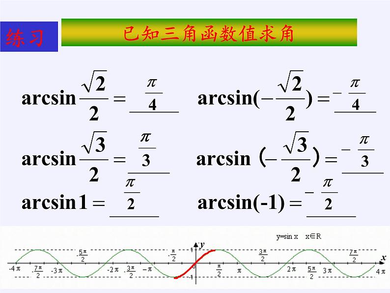 人教版（B版2019课标）高中数学必修三7.3.5已知三角函数值求角   课件07