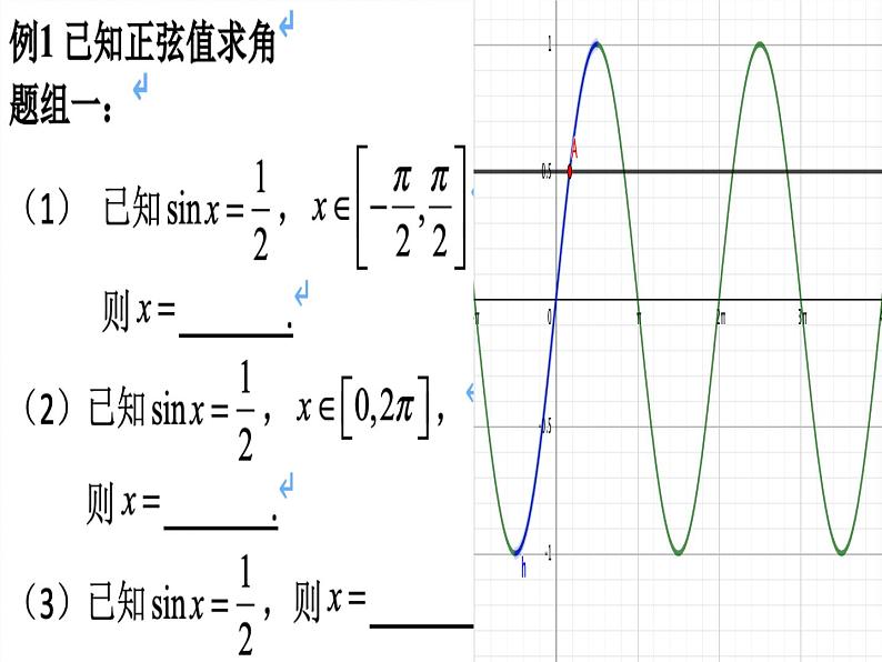 人教版（B版2019课标）高中数学必修三7.3.5已知三角函数值求角   课件04
