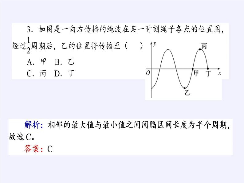 人教版（B版2019课标）高中数学必修三7.4数学建模活动：周期现象的描述   课件07