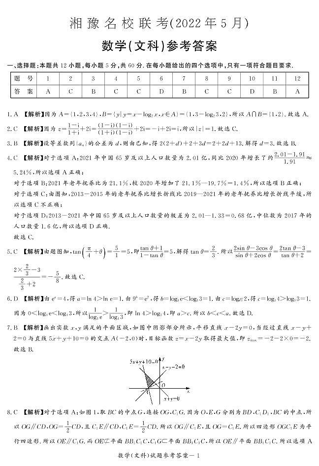 2022届湘豫名校高三5月联考文科数学答案第1页