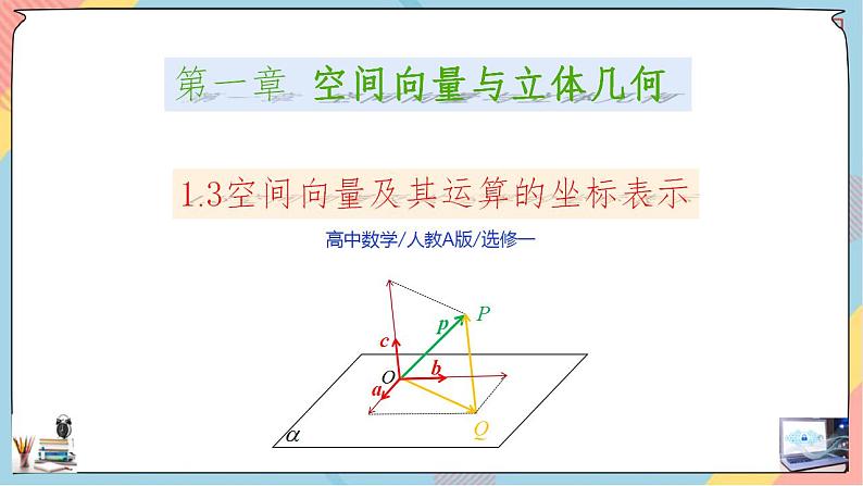 新人教A版数学选修第一册第1章+1.3空间向量及其运算的坐标表示基础班课件第1页
