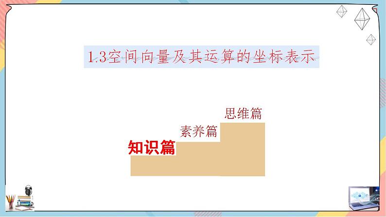 新人教A版数学选修第一册第1章+1.3空间向量及其运算的坐标表示基础班课件第2页
