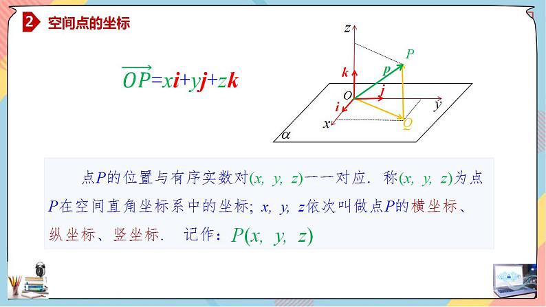新人教A版数学选修第一册第1章+1.3空间向量及其运算的坐标表示基础班课件第8页