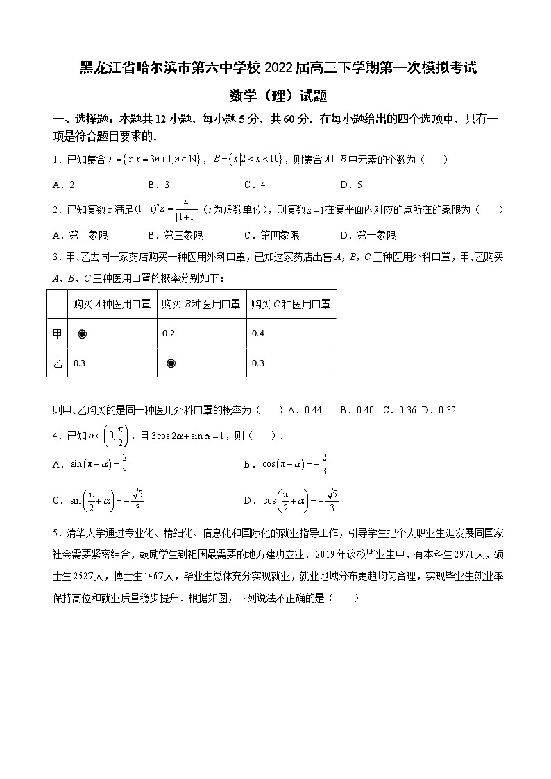 2022届黑龙江省哈六中高三下学期第一次模拟考试数学（理）试题含解析第1页