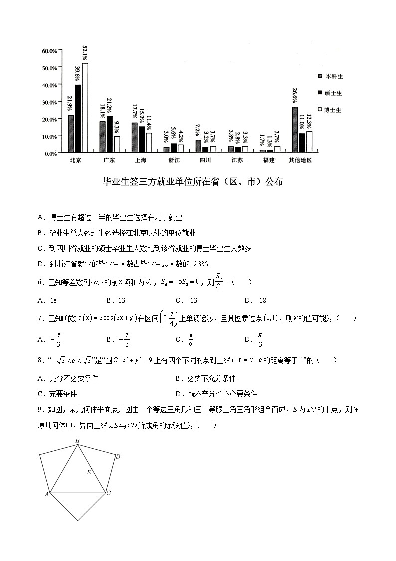 2022届黑龙江省哈六中高三下学期第一次模拟考试数学（理）试题含解析第2页