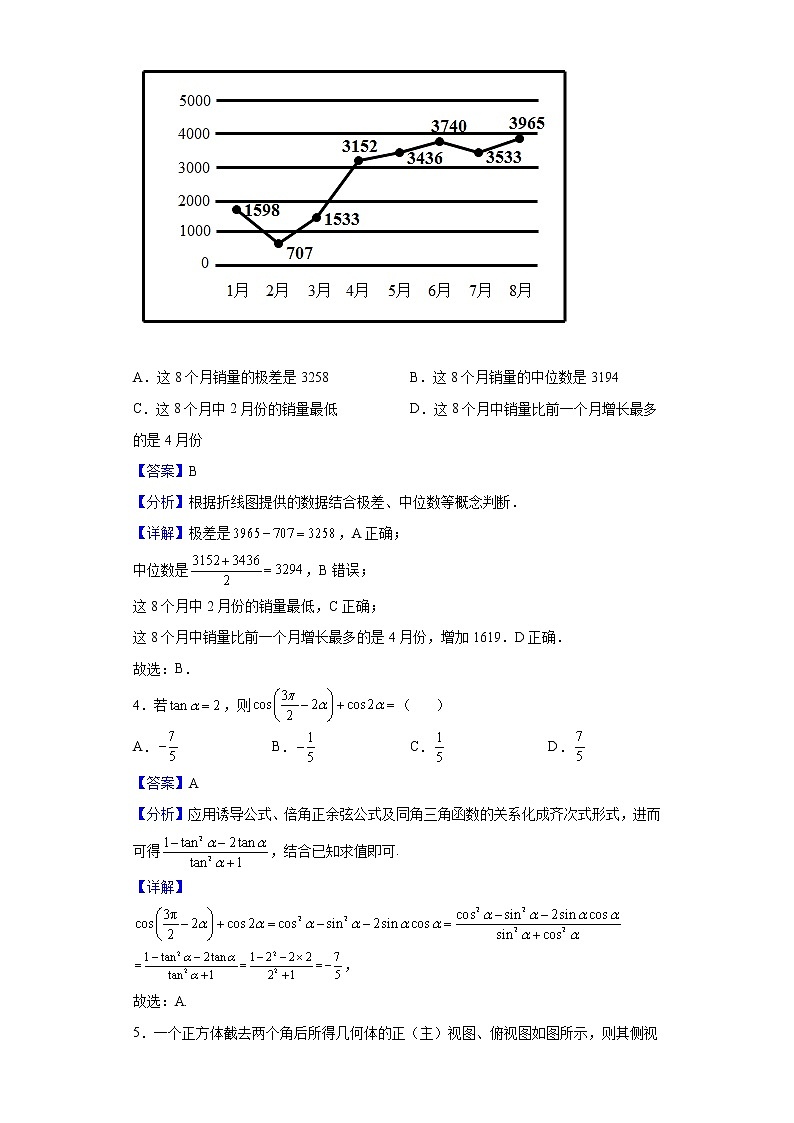 2022届贵州省贵阳市五校（贵阳民中 贵阳九中 贵州省实验中学 贵阳二中 贵阳八中）高三下学期联考（五）数学（文）试题含解析第2页