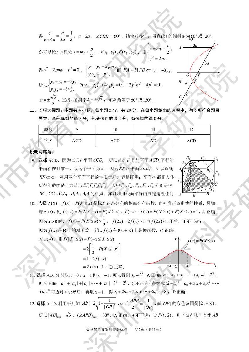 2022年深圳市高三年级第二次调研考试——数学答案练习题第2页