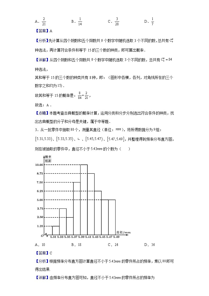 2021-2022学年陕西省咸阳市武功县普集高中高一实验班下学期第一次月考数学试题含解析第2页