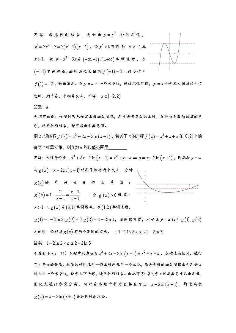 高中数学讲义微专题10  函数零点的个数问题学案03