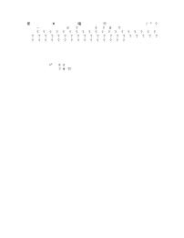 高中数学讲义微专题87  离散型随机变量分布列与数字特征学案