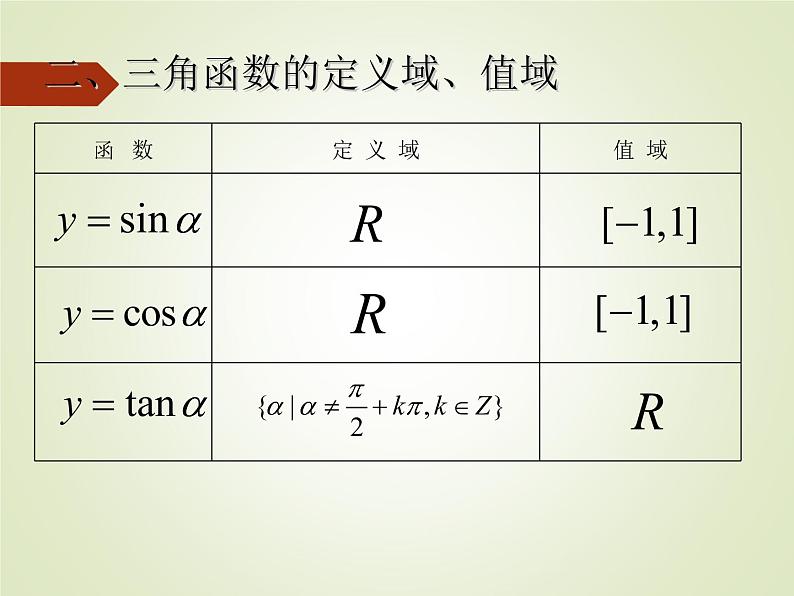 人教版（B版2019课标）高中数学必修三7.2任意角的三角函数   课件05