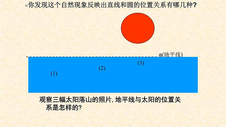 人教版A版（2019）课标高中数学选择性必修一2.5.1直线与圆的位置关系  课件第3页