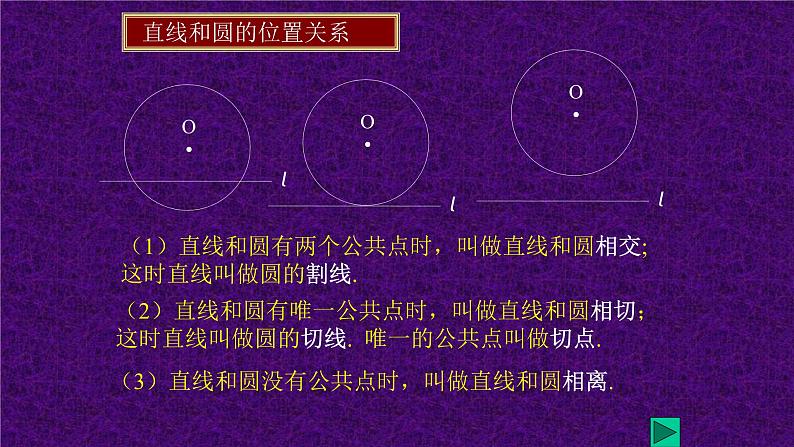 人教版A版（2019）课标高中数学选择性必修一2.5.1直线与圆的位置关系  课件第5页