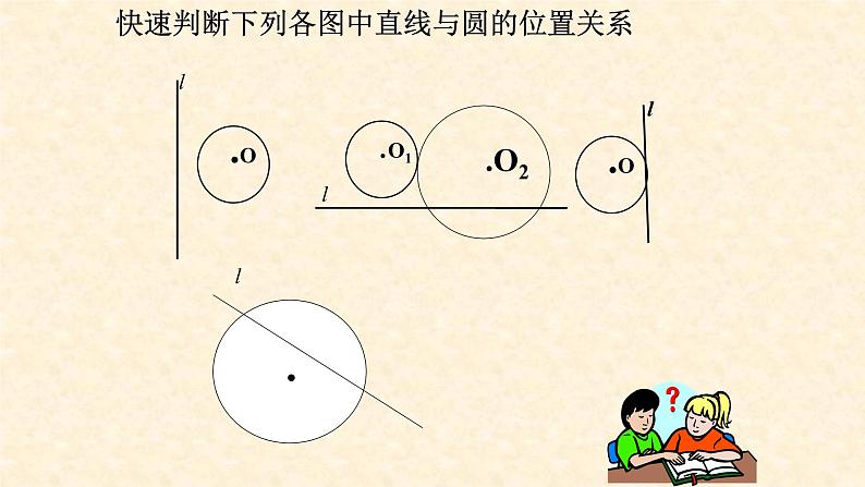 人教版A版（2019）课标高中数学选择性必修一2.5.1直线与圆的位置关系  课件第7页
