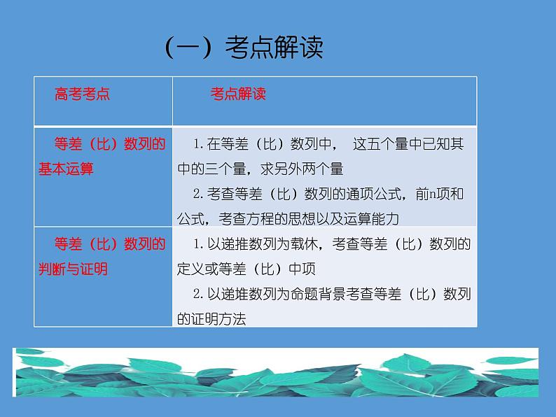 专题五 数列  第一讲  等差数列、等比数列——2022届高考理科数学三轮冲刺专项课件 (1)第2页