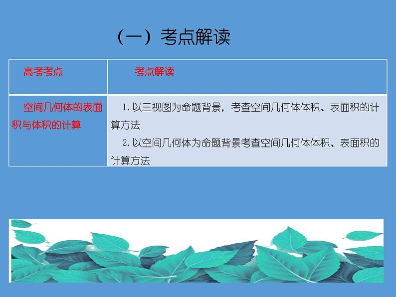 专题六 立体几何  第一讲  空间几何体的三视图，表面积与体积——2022届高考文科数学三轮冲刺专项课件第3页