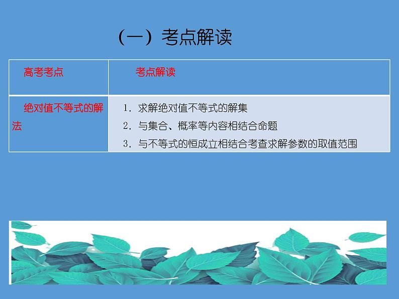 专题十 不等式选讲——2022届高考理科数学三轮冲刺专项课件第3页