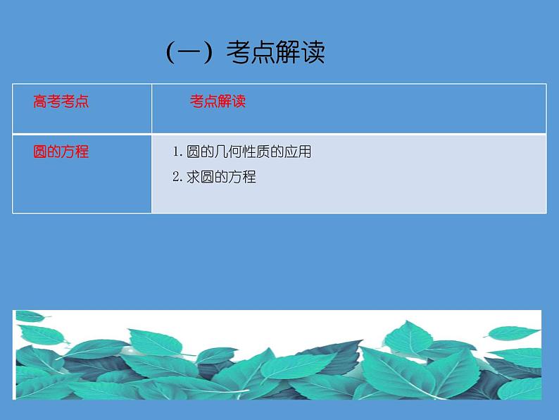 专题七 解析几何  第一讲 直线与圆——2022届高考文科数学三轮冲刺专项课件第3页