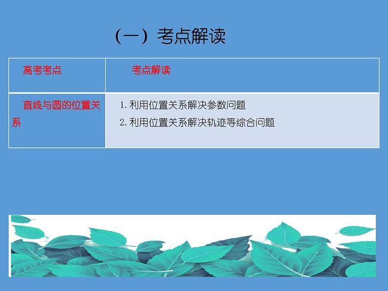 专题七 解析几何  第一讲 直线与圆——2022届高考文科数学三轮冲刺专项课件第4页