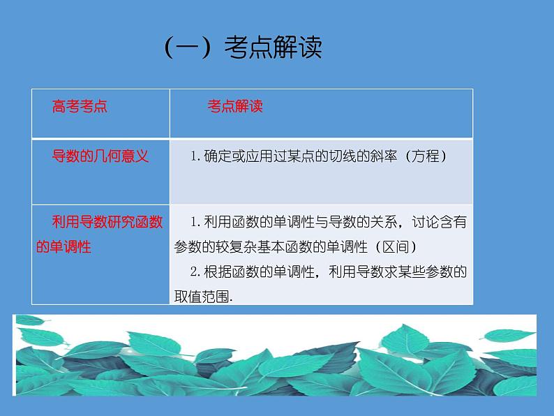 专题三 函数与导数  第三讲  导数的简单应用——2022届高考文科数学三轮冲刺专项课件02