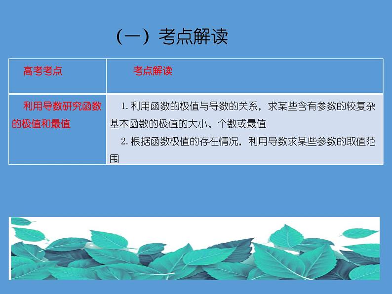 专题三 函数与导数  第三讲  导数的简单应用——2022届高考文科数学三轮冲刺专项课件03