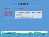 专题七 解析几何  第二讲 圆锥曲线的概念与性质，与弦有关的计算问题——2022届高考理科数学三轮冲刺专项课件