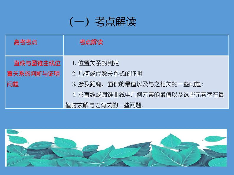 专题七 解析几何  第二讲 圆锥曲线的概念与性质，与弦有关的计算问题——2022届高考理科数学三轮冲刺专项课件04