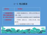 专题四 三角函数  第二讲  三角恒等变换与解三角形——2022届高考理科数学三轮冲刺专项课件