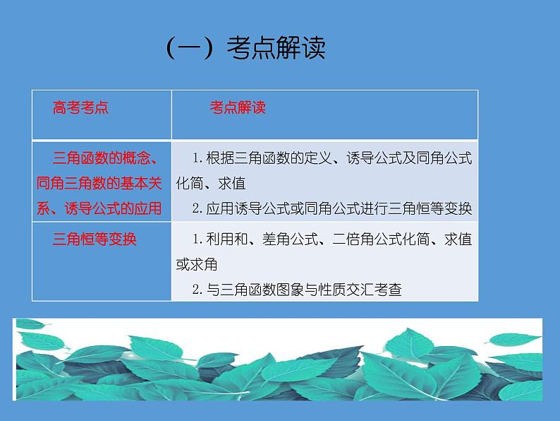 专题四 三角函数  第二讲  三角恒等变换与解三角形——2022届高考理科数学三轮冲刺专项课件02