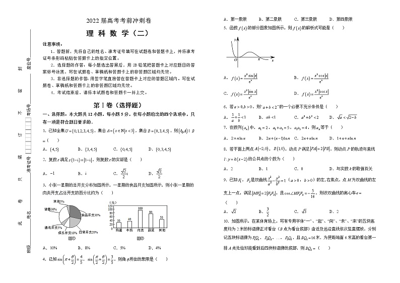 理科数学2022届高考考前冲刺卷（二）学生版第1页