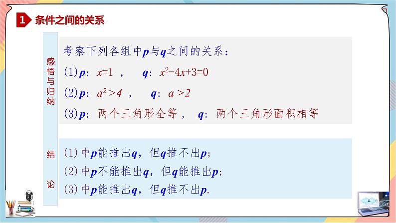 第1章+1.4充分条件与必要条件第一课时提高班课件+教案04