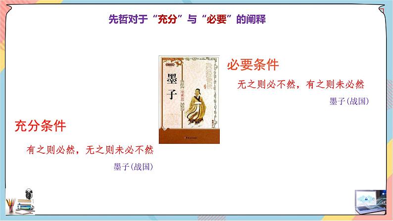 第1章+1.4充分条件与必要条件第一课时提高班课件+教案06