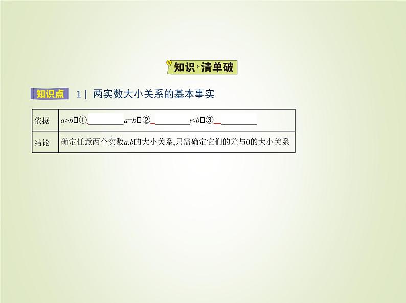 苏教版高中数学必修第一册第3章不等式1不等式的基本性质课件02
