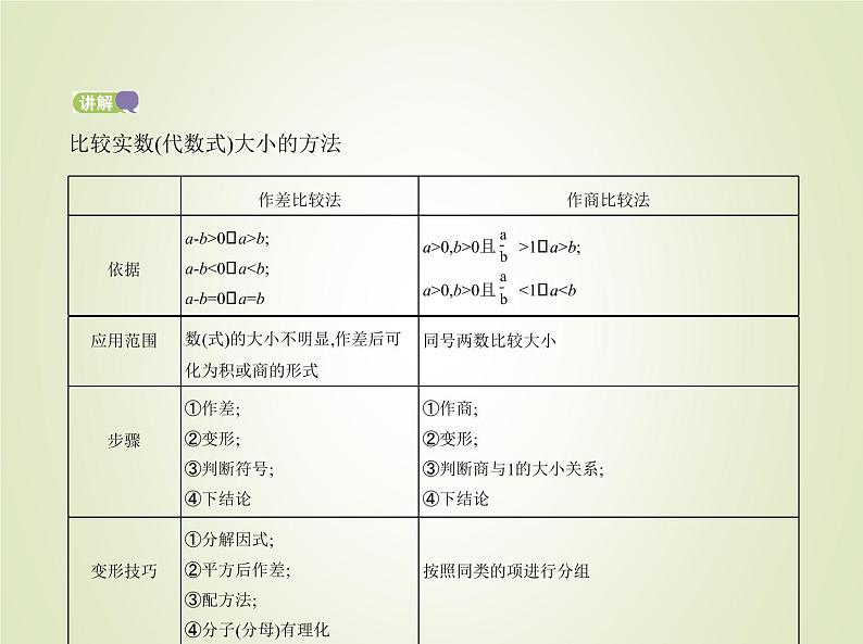 苏教版高中数学必修第一册第3章不等式1不等式的基本性质课件07